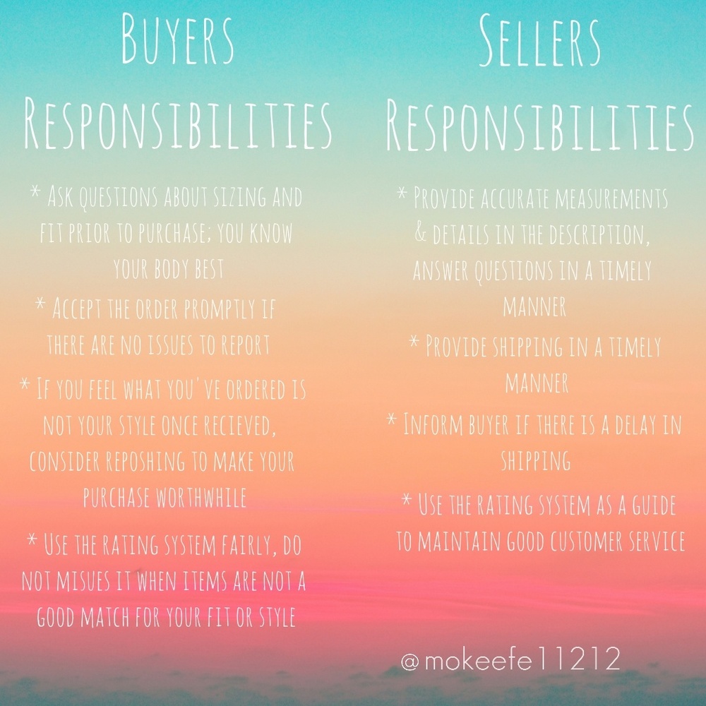 Please Review The Community Guidelines